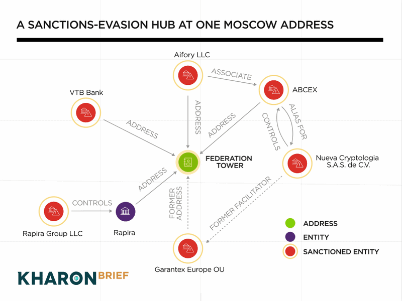 061126 UK Russia Sanctions CV01