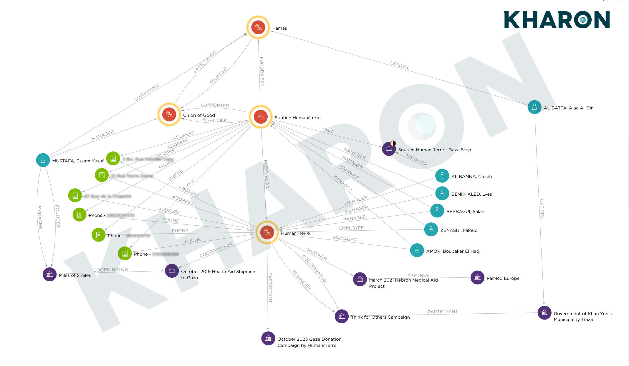 13 oct case study 003 blur