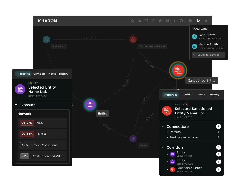ClearView: KYC, Investigations & Analysis Tool | Kharon