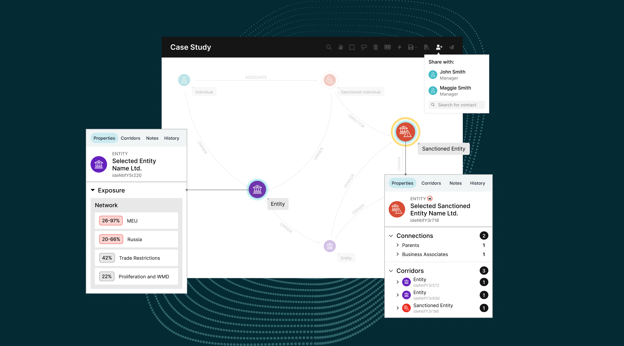 An article explaining Kharon ClearView, the premier tool for risk analysis and compliance related investigations