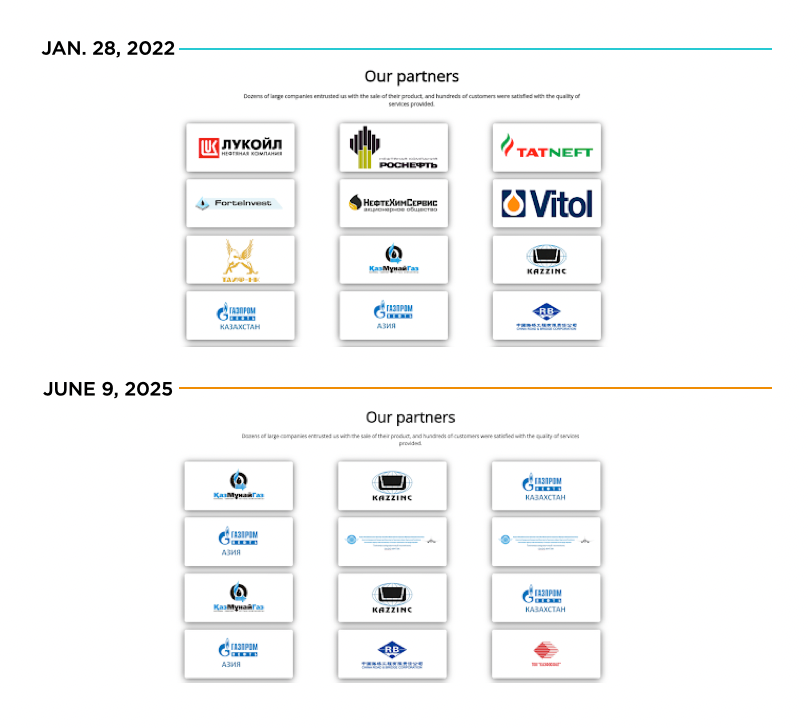 Giran Alliance partners