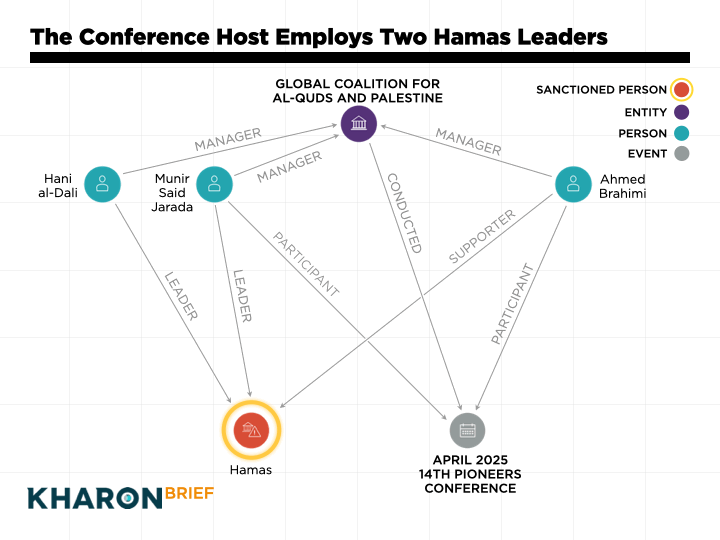 Hamas Meeting1