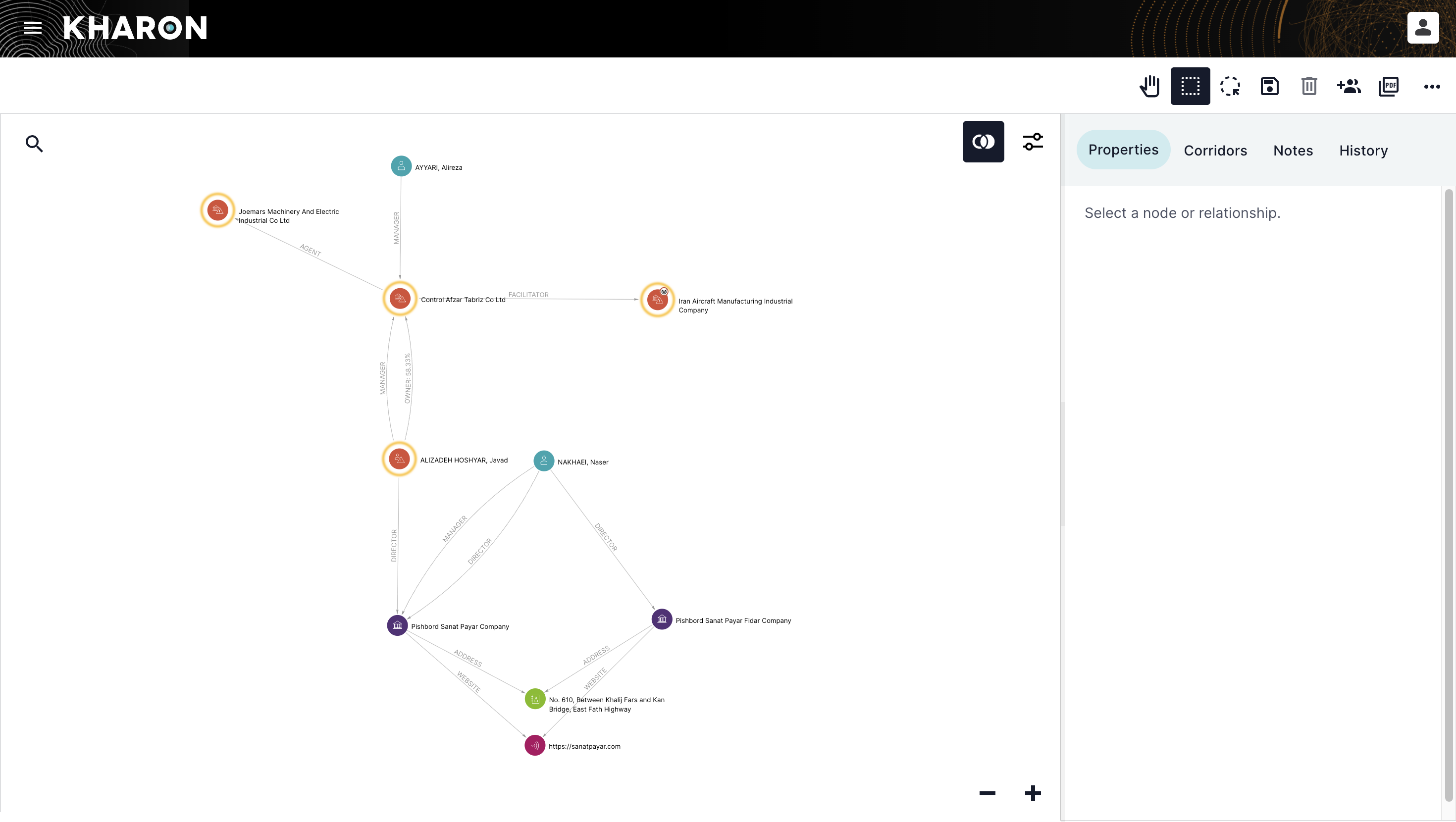 Kharon Clear View network analysis
