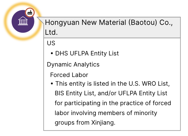 Kharon Clear View risk indicator detail