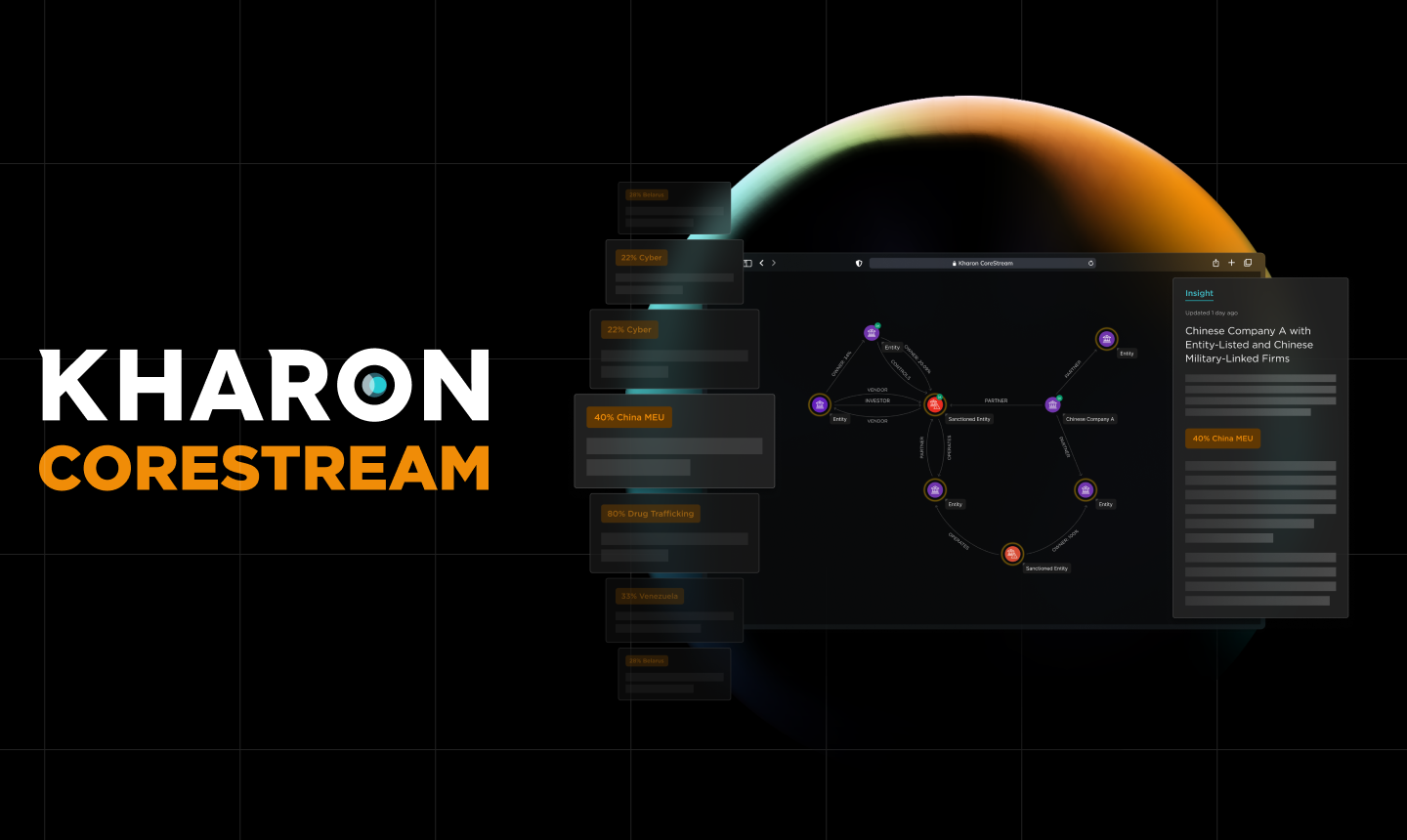CoreStream: Continuous Global Risk Intelligence Feed | Kharon