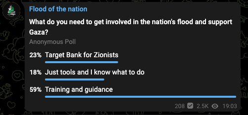 Poll 1