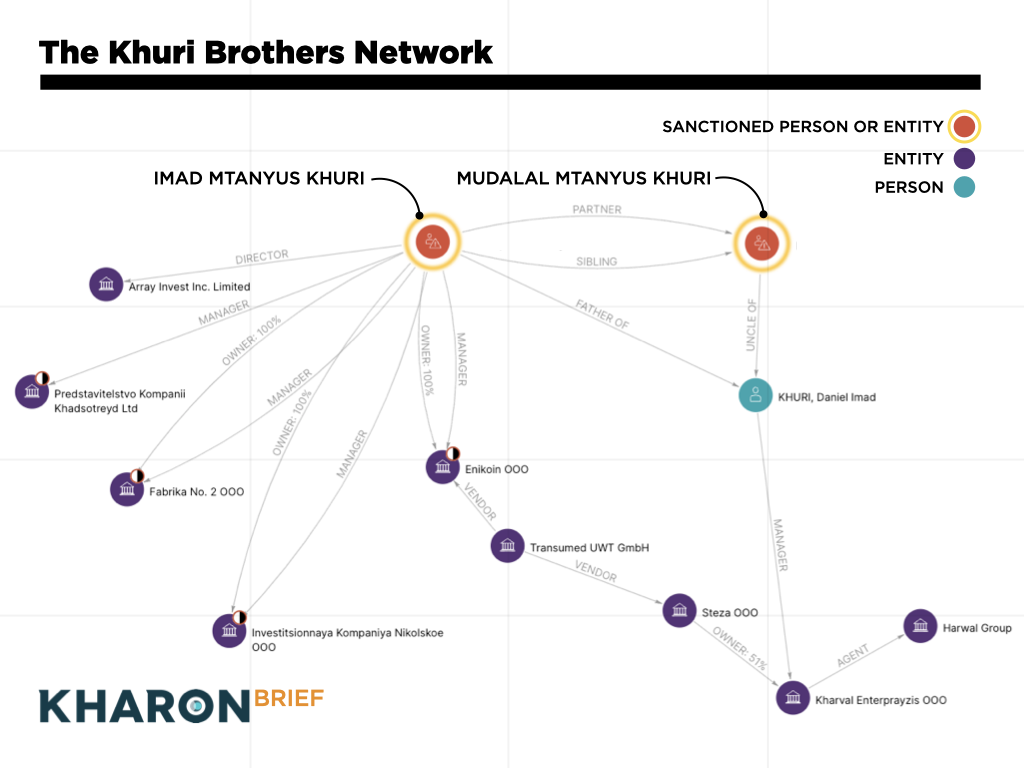 Webinar Khuri key