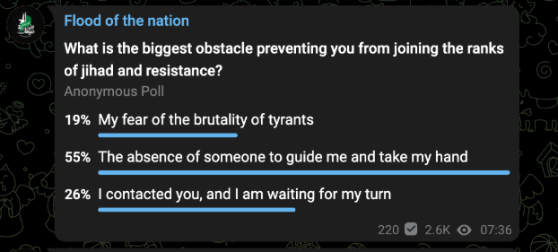 Obstacle poll