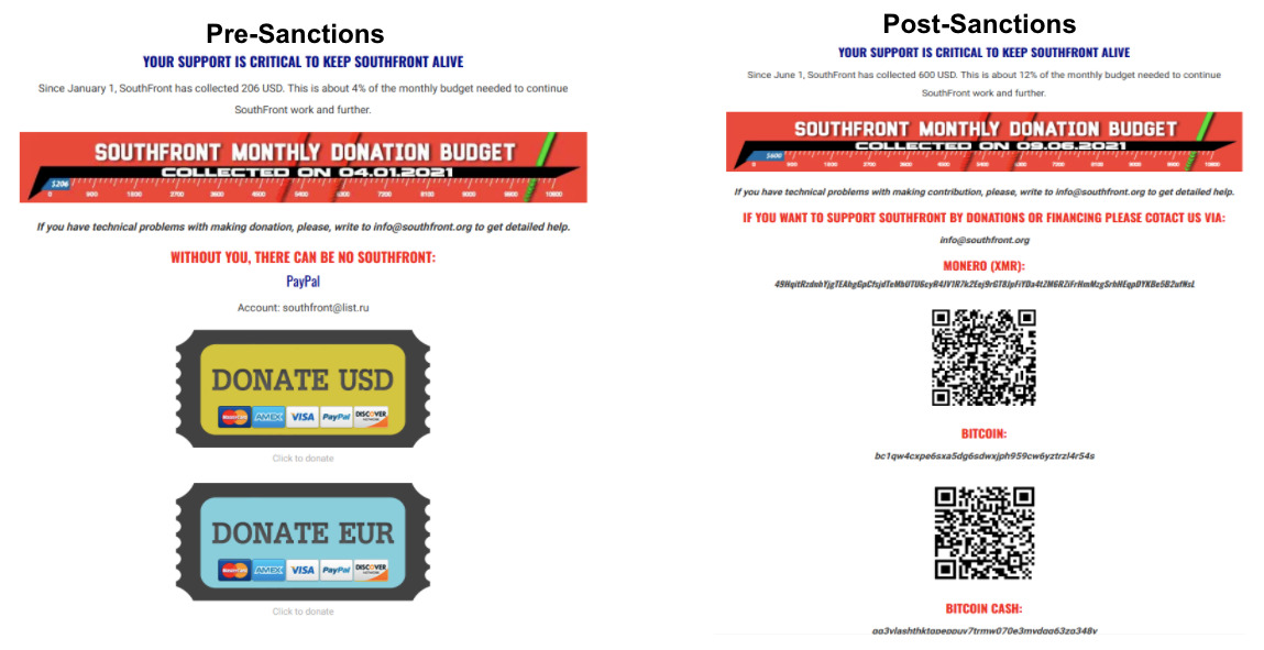 Screen shot 2022 01 28 at 60954 pm